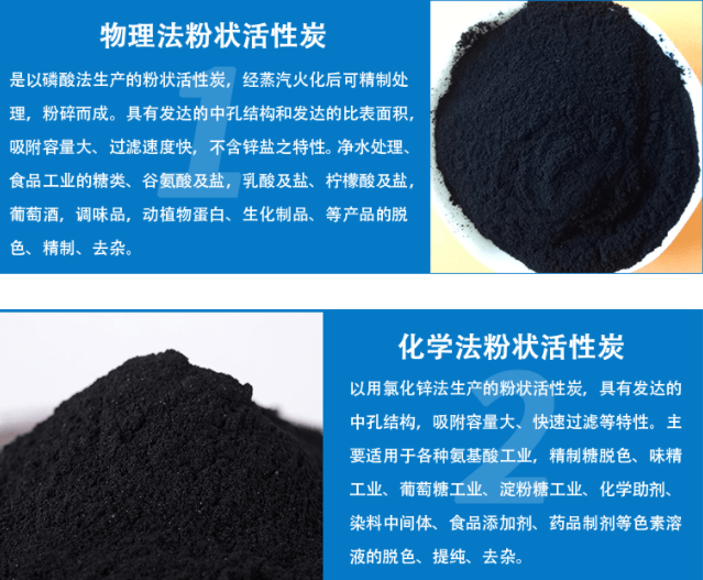 木質(zhì)<a href=http://www.fliange.cn/fzhxt/ target=_blank class=infotextkey>粉狀活性炭</a>工藝流程