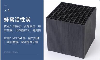 <a href=http://www.fliange.cn/fwzhxt/ target=_blank class=infotextkey>蜂窩活性炭</a>一立方多少塊錢