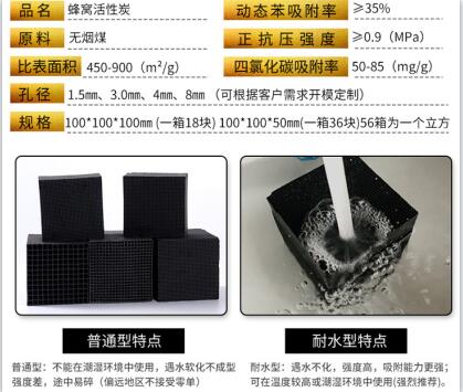 寧夏<a href=http://www.fliange.cn/fwzhxt/ target=_blank class=infotextkey>蜂窩活性炭</a>批發(fā)多少錢